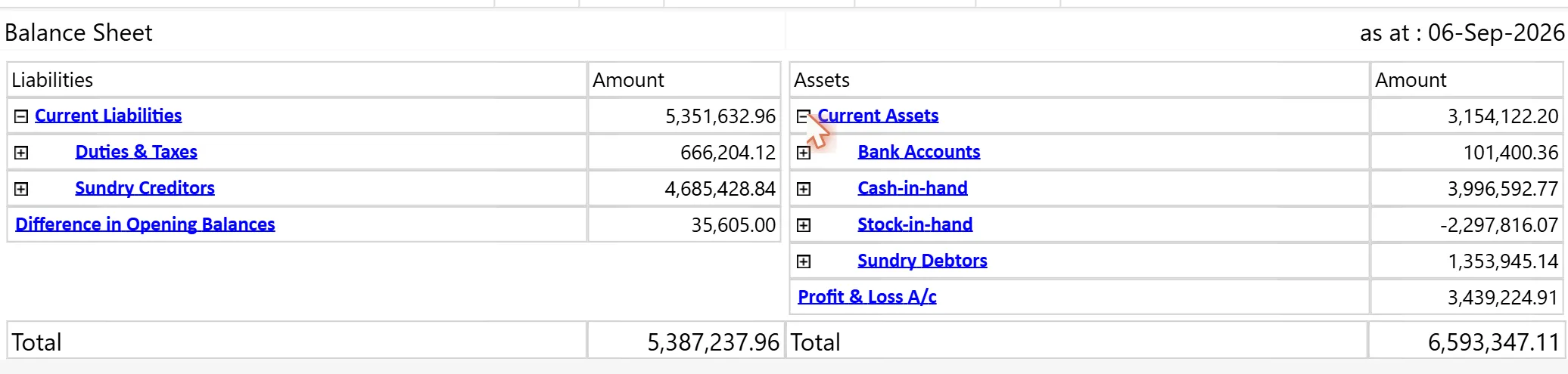 Balance Sheet: liabilities and assets with current liabilities, sundry creditors, bank accounts, cash and debtors.