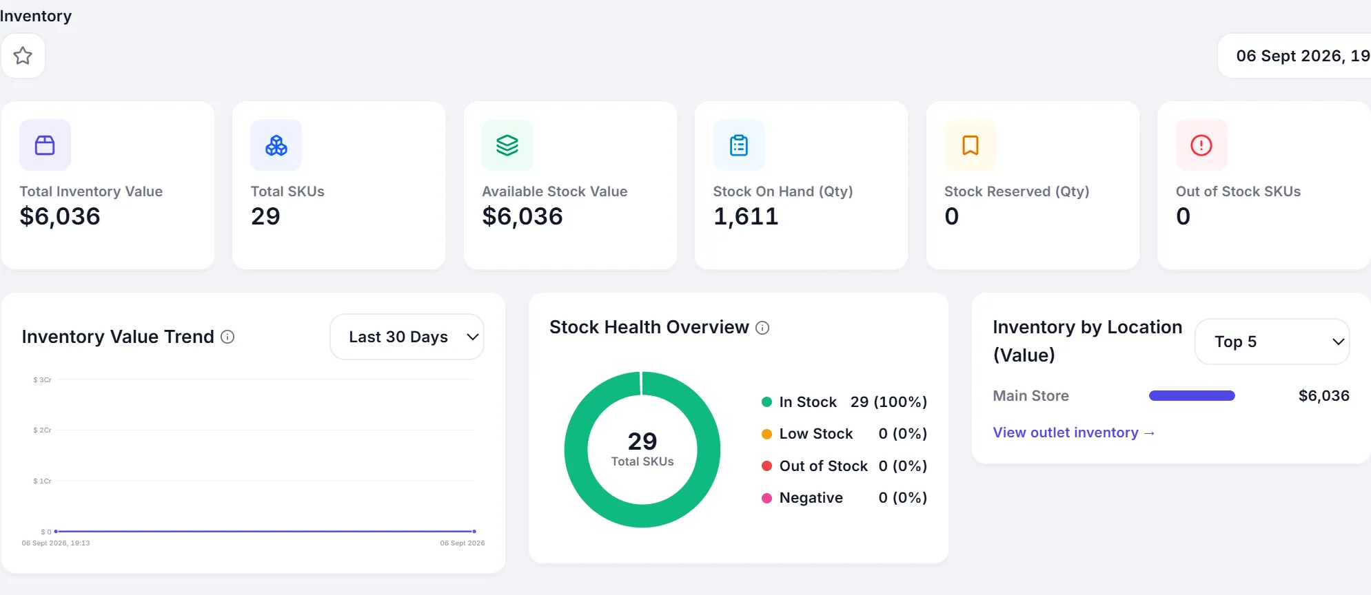 The inventory overview: total inventory value, SKUs, stock on hand and stock health.